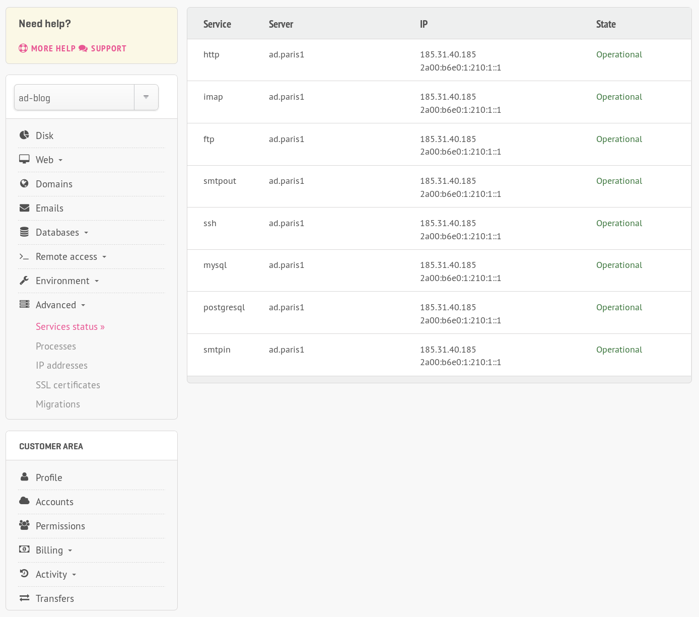 alwaysdata's cockpit - status view - screenshot [en]